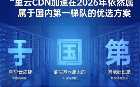 阿里云cdn加速怎么样，阿里云cdn加速效果如何