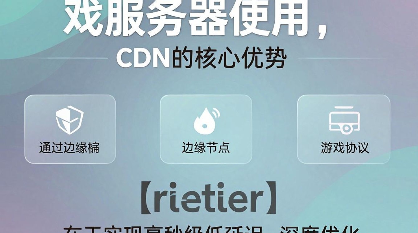 游戏服务器专用cdn 游戏服务器专用cdn
