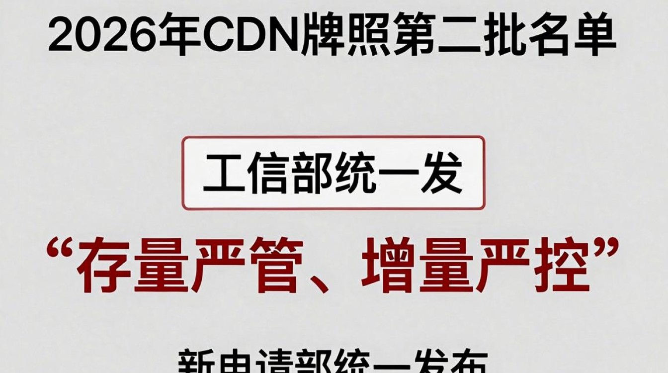 cdn牌照第二批 cdn牌照第二批