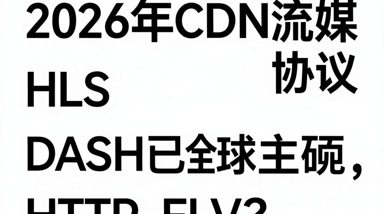 cdn流媒体协议支持 cdn流媒体协议支持