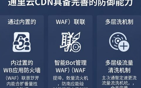 阿里云cdn有防御吗，阿里云cdn防ddos攻击效果怎么样