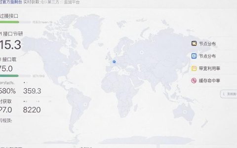 cdn提供商如何查询，cdn服务商怎么查