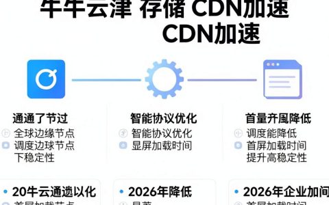 七牛云存储cdn加速怎么用，七牛云cdn加速费用