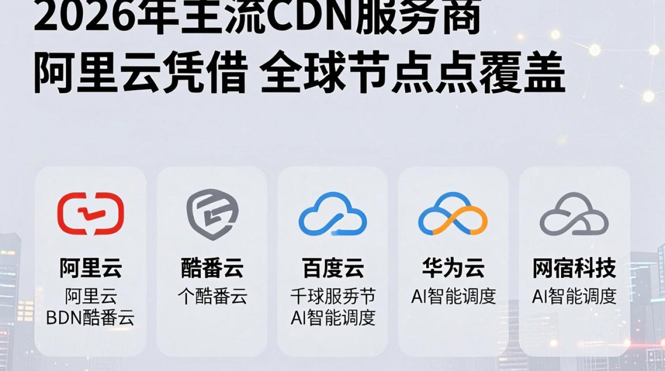 cdn服务商有哪些 cdn服务商有哪些