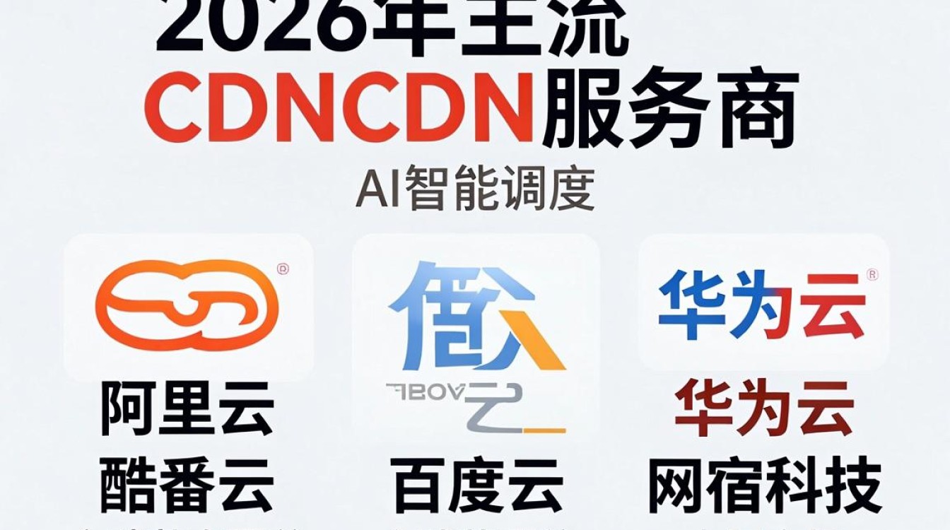 cdn服务商有哪些 cdn服务商有哪些