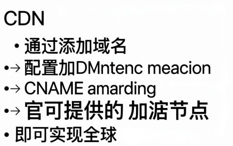 万网cdn加速怎么用，万网cdn加速配置教程