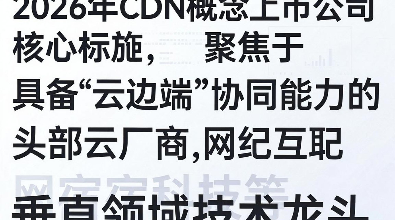 cdn概念上市公司 cdn概念上市公司