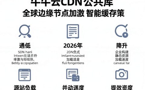 七牛cdn公共库怎么用，七牛云CDN加速配置教程