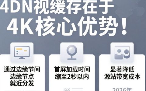 cdn缓存4k，为什么cdn缓存4k视频不生效