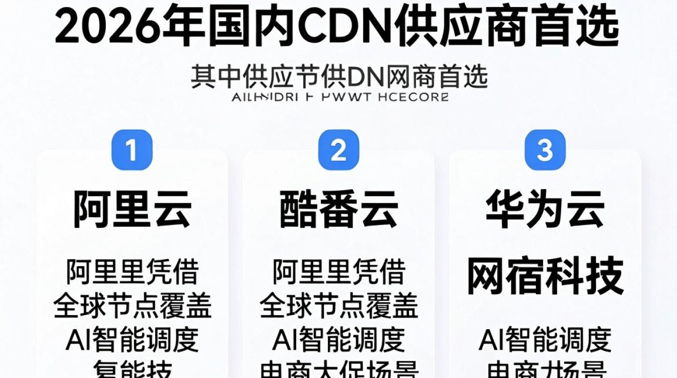 国内cdn供应商 国内cdn供应商