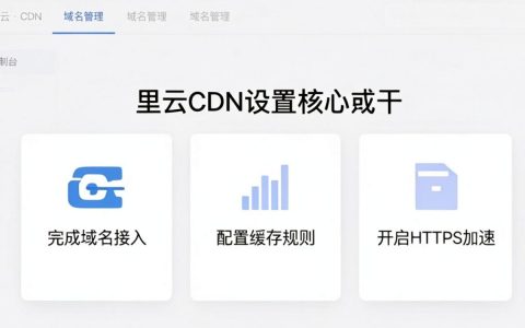 阿里云cdn设置教程，阿里云cdn怎么配置