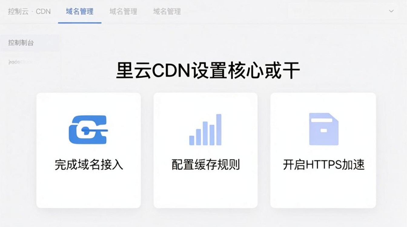 阿里云cdn设置教程