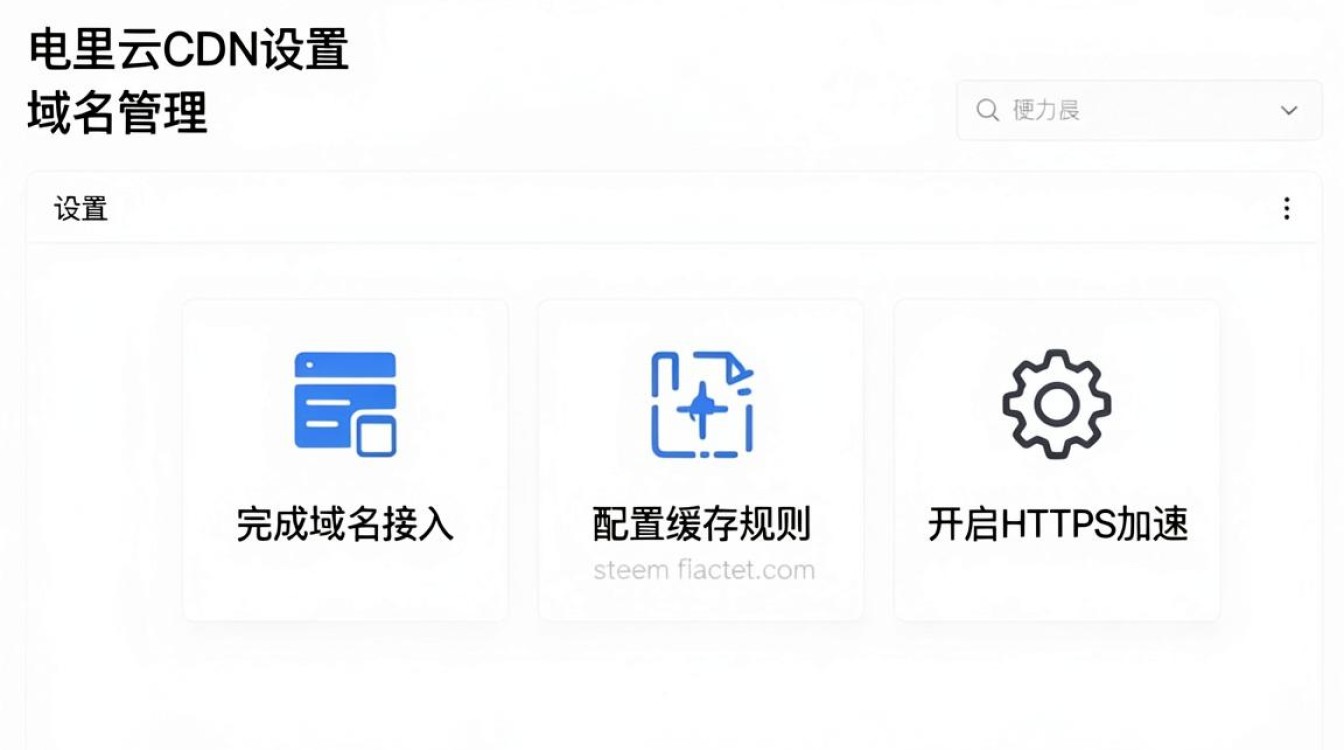 阿里云cdn设置教程