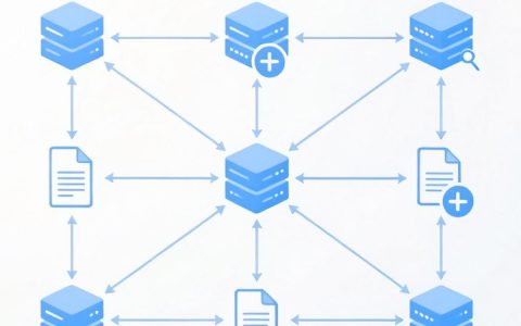 cdn是什么东西，cdn加速原理及作用详解