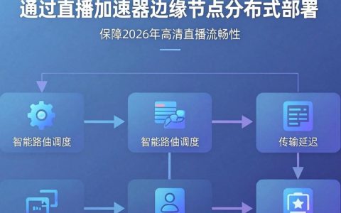 cdn直播加速器卡顿怎么办，cdn直播加速器