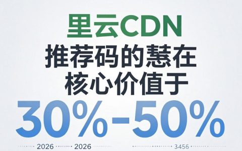 阿里云cdn推荐码怎么用，阿里云cdn推荐码