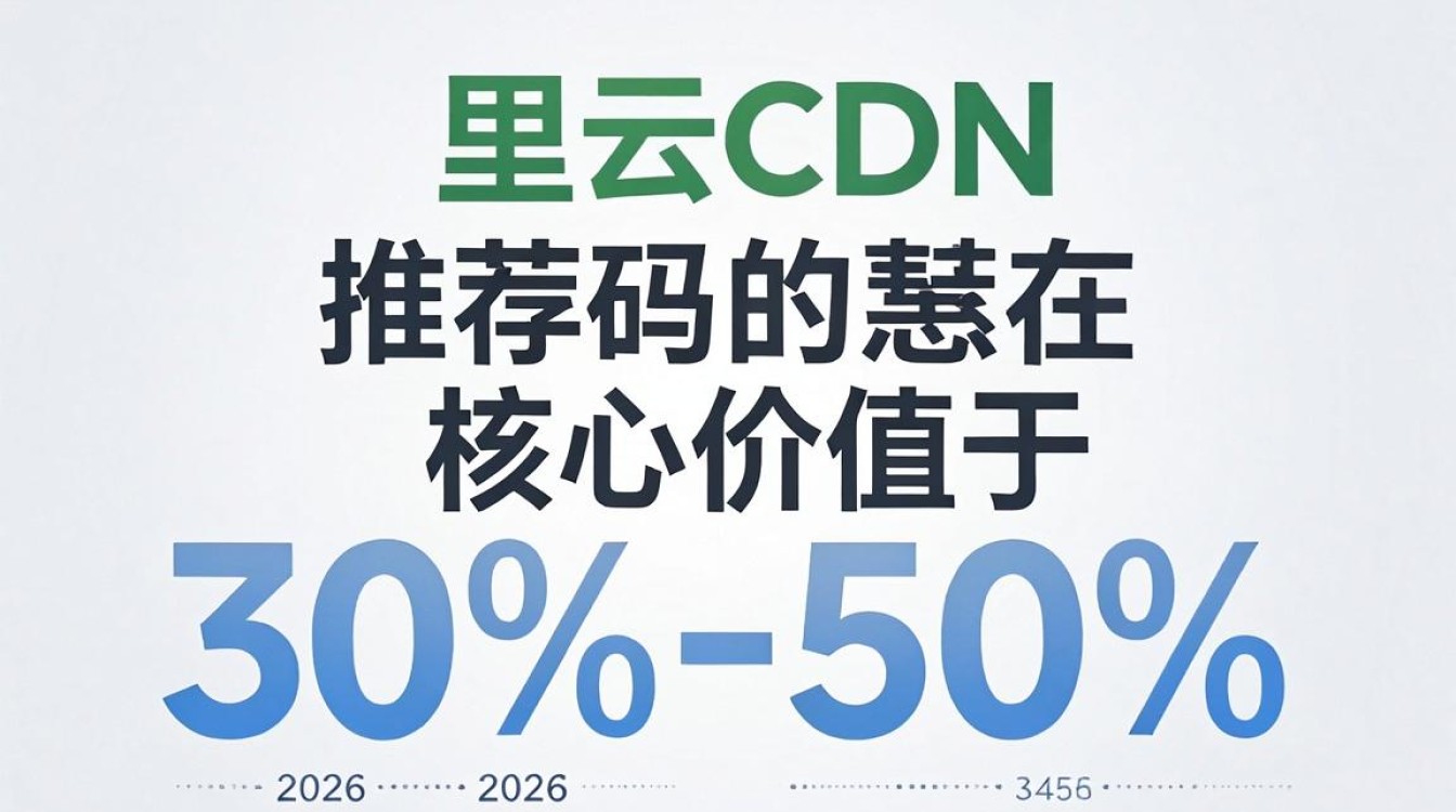 阿里云cdn推荐码