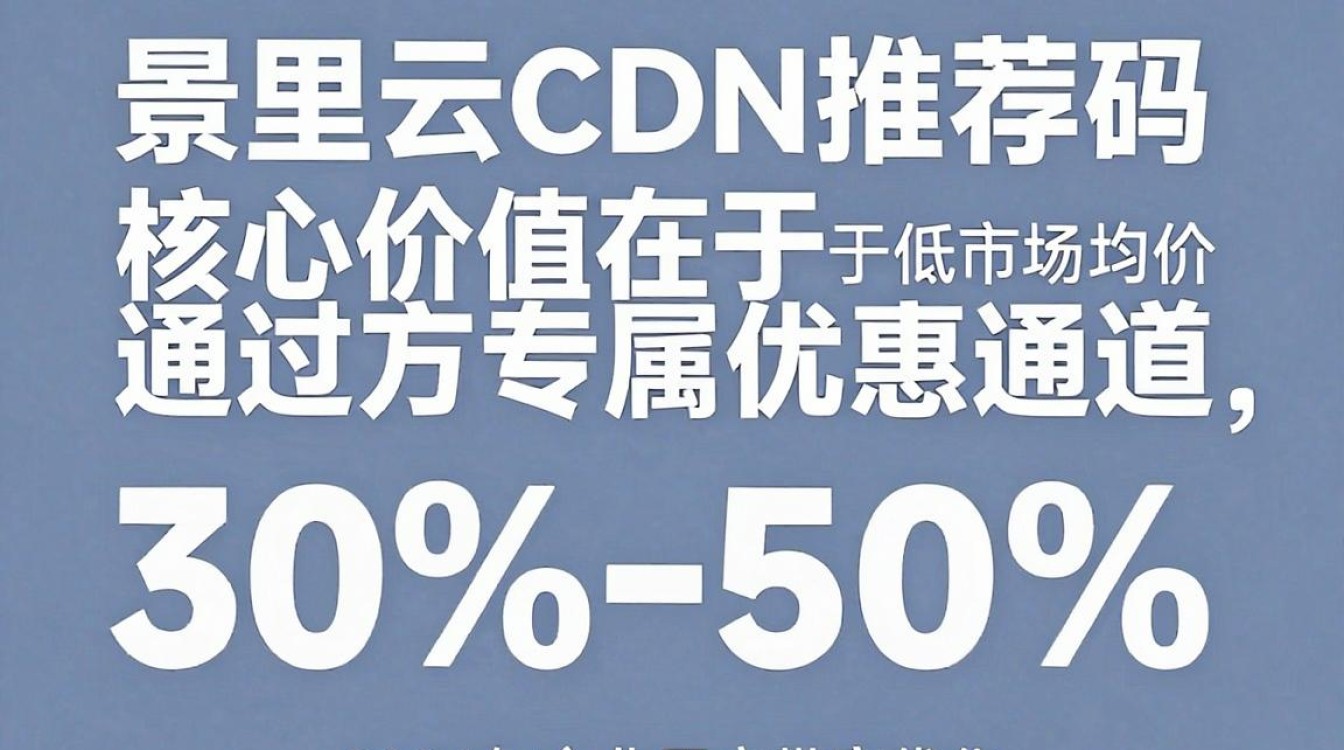 阿里云cdn推荐码