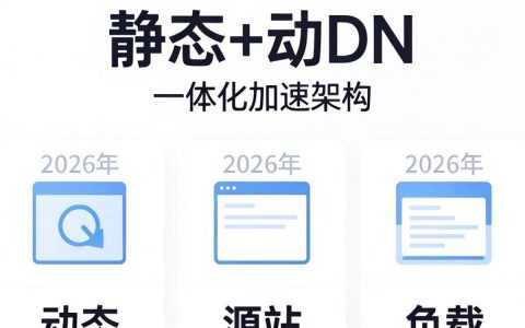 七牛云融合CDN是什么，七牛云融合CDN怎么用