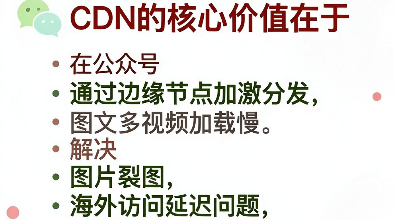 微信公众号 cdn 微信公众号 cdn