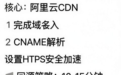 阿里云cdn怎么配置，阿里云cdn配置教程