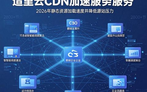 阿里云cdn加速服务贵吗，cdn加速服务怎么收费