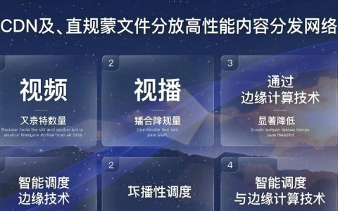 星域cdn是什么，星域cdn加速效果怎么样