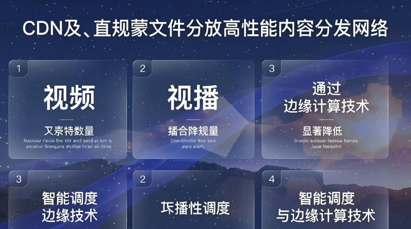 星域cdn是什么 星域cdn是什么