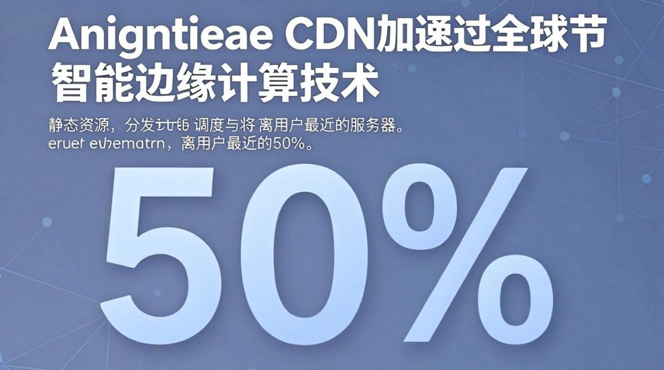 阿里云cdn加速怎样