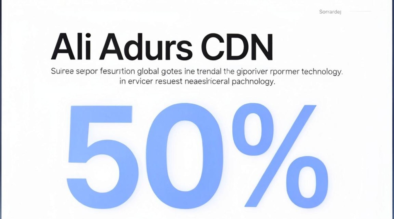阿里云cdn加速怎样