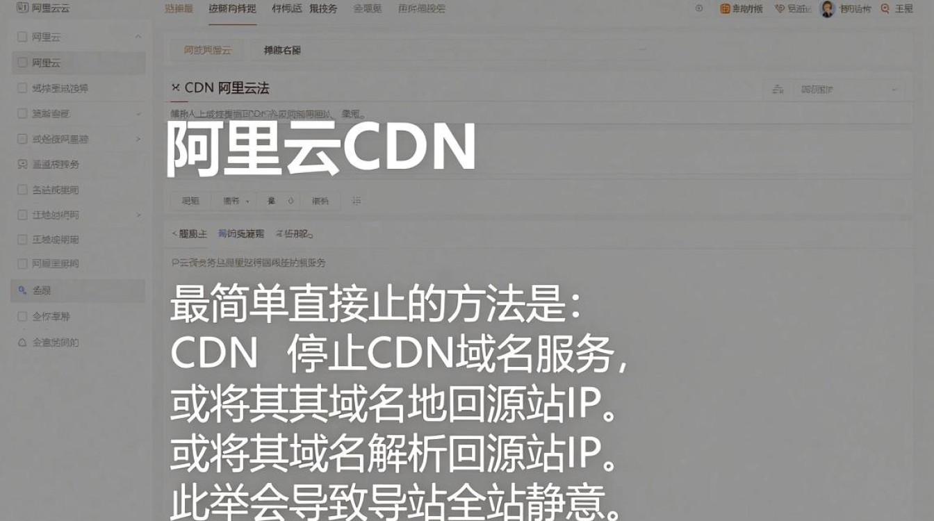 阿里云cdn怎么关闭