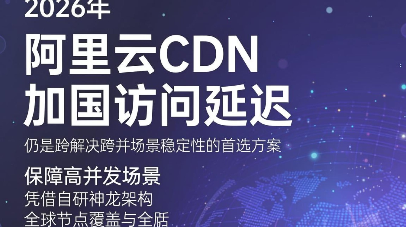 阿里云网站cdn加速
