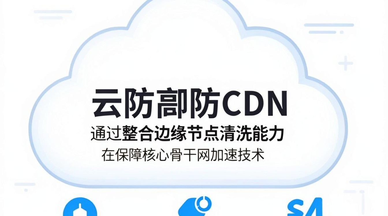 云防御高防cdn 云防御高防cdn