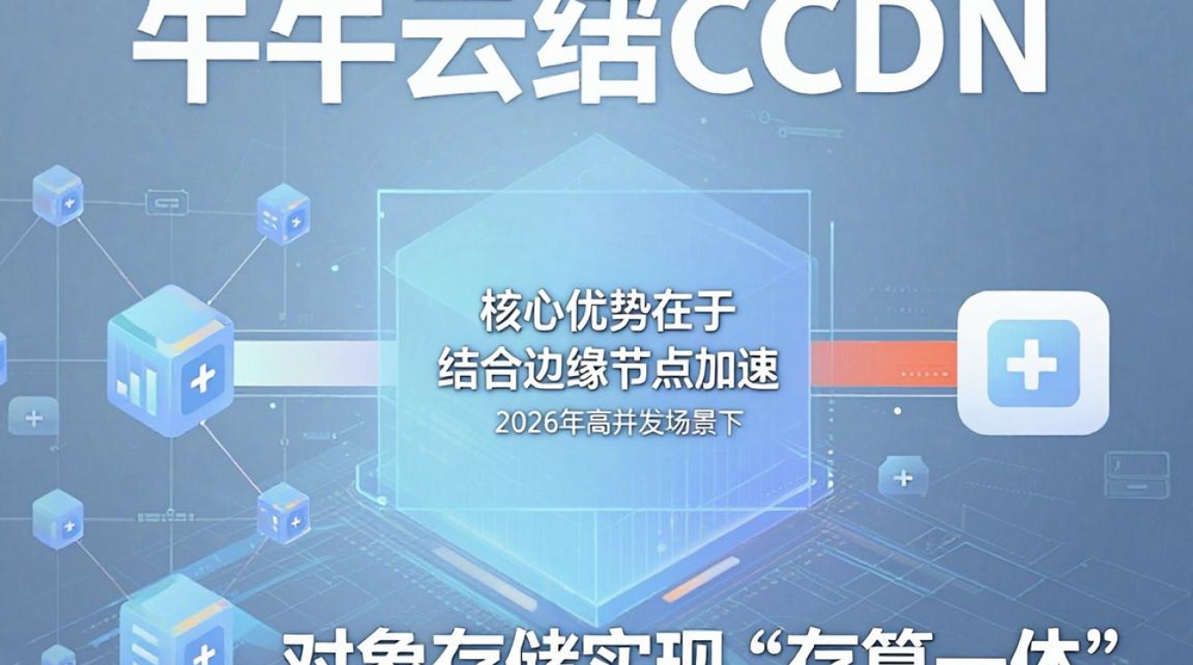 七牛云cdn教程 七牛云cdn教程