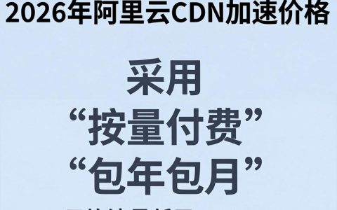 阿里云cdn加速价格是多少，阿里云cdn加速价格