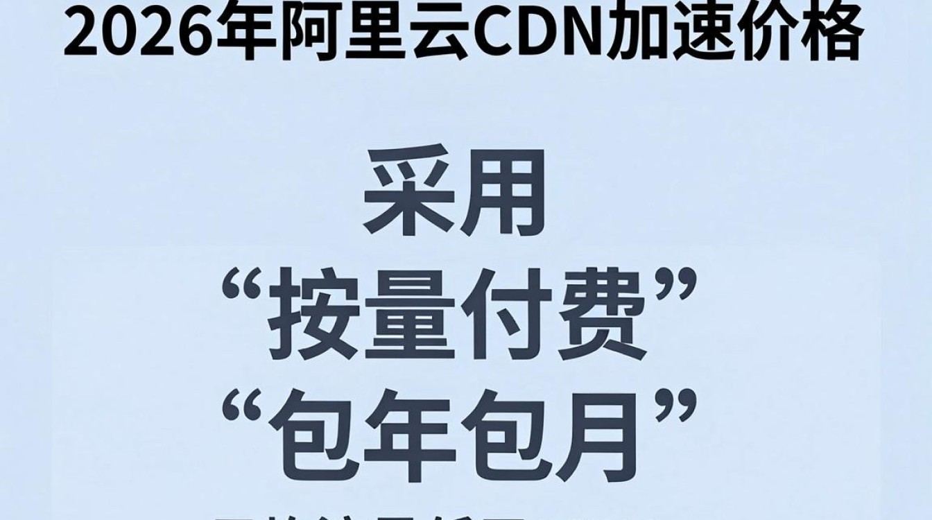 阿里云cdn加速价格