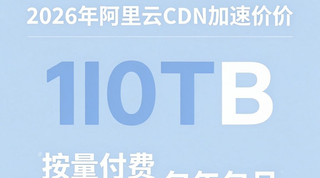 阿里云cdn加速价格