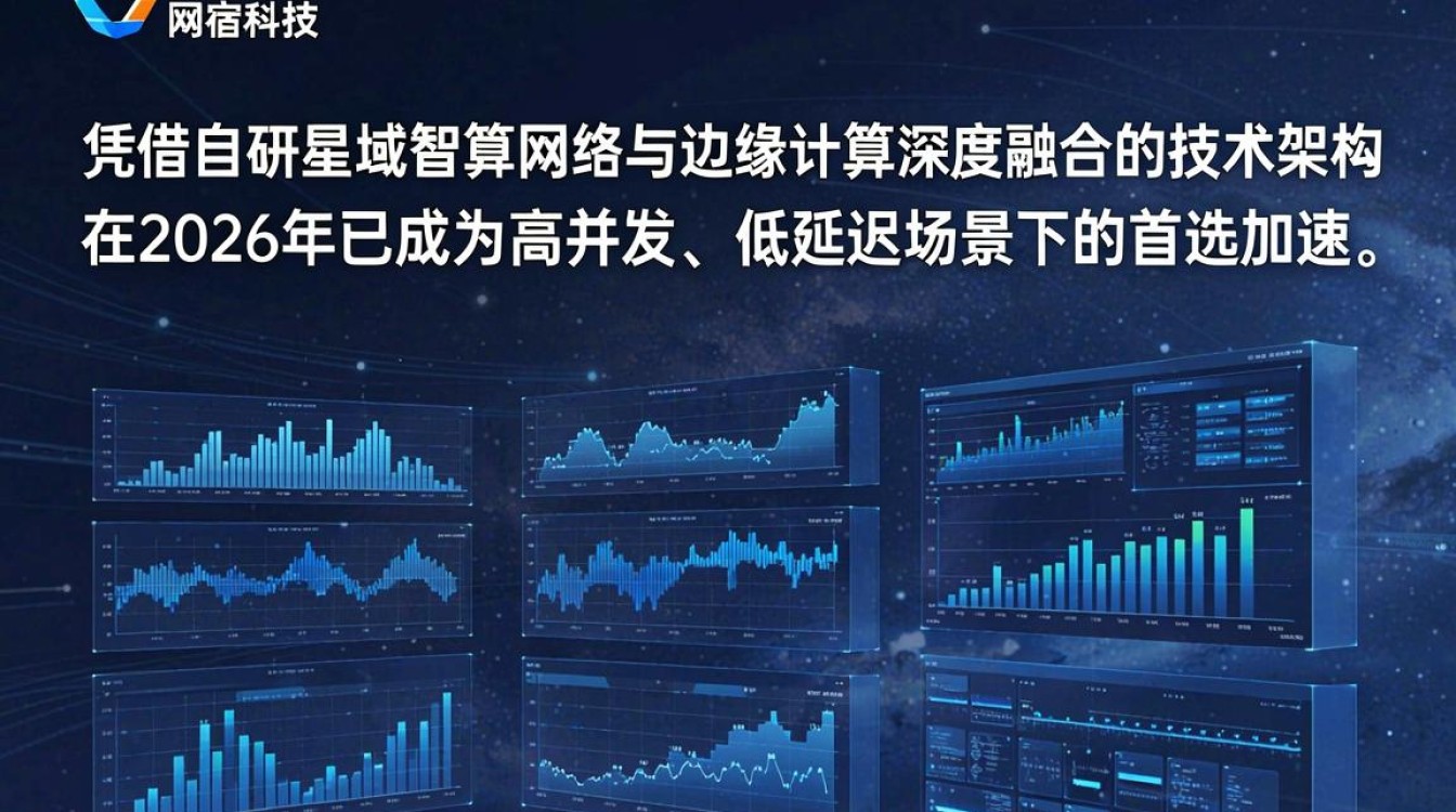 星域cdn 网宿 星域cdn 网宿