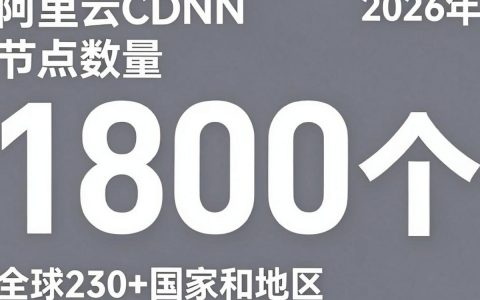 阿里云cdn数量限制多少，阿里云cdn带宽