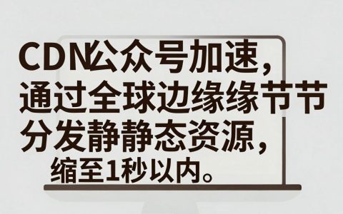 cdn公众号加速怎么设置，cdn公众号加速