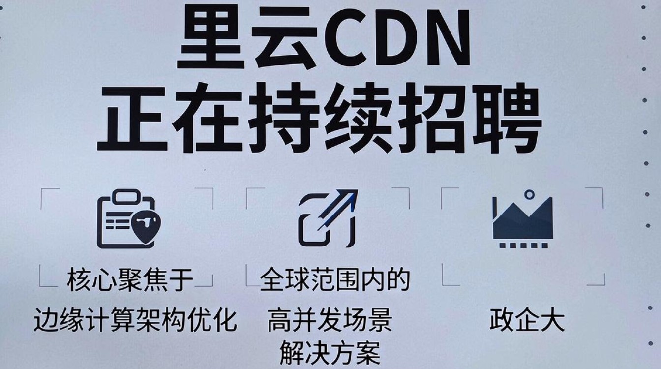 阿里云cdn招人 阿里云cdn招人
