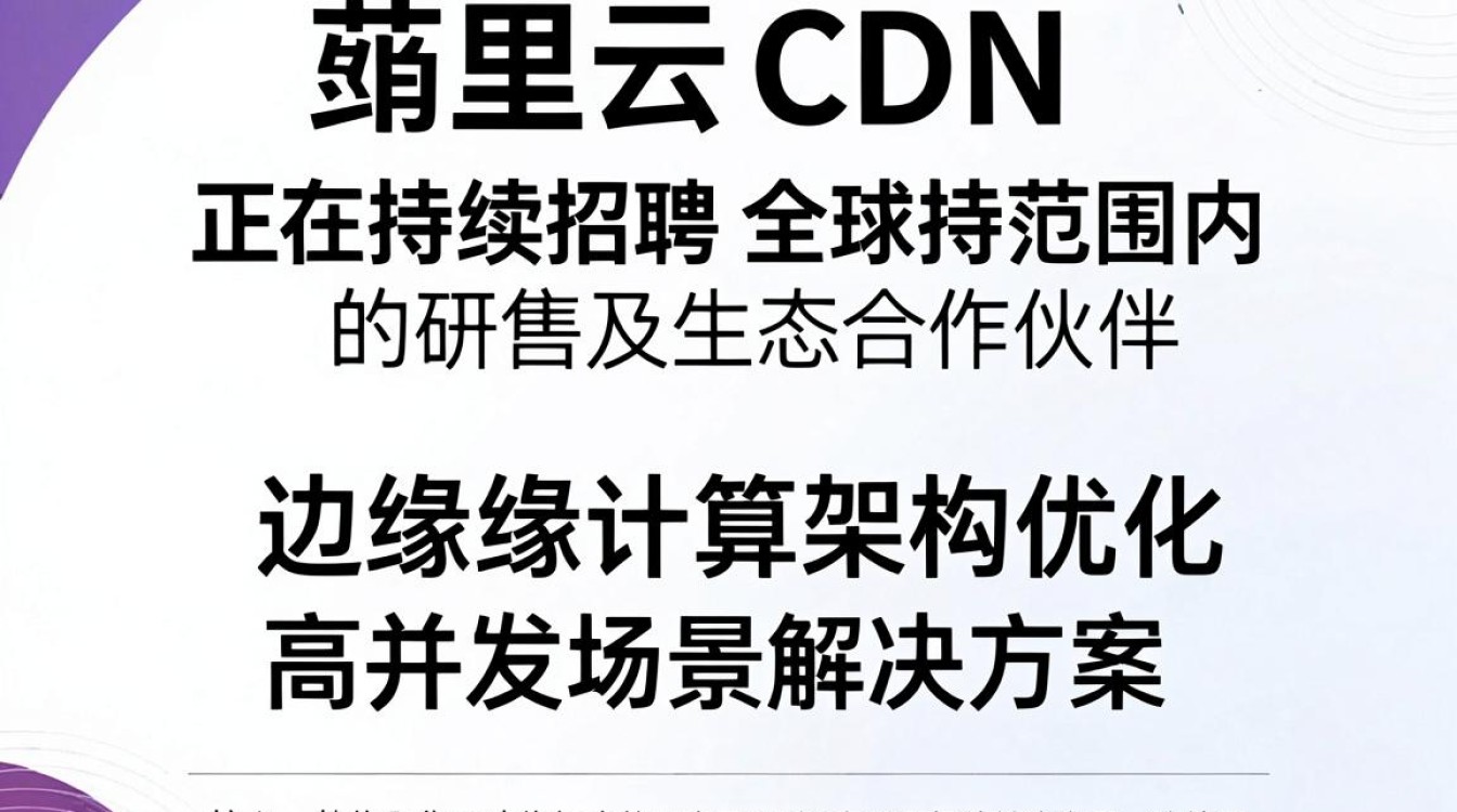 阿里云cdn招人 阿里云cdn招人