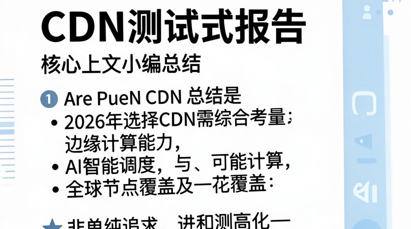 cdn测试报告