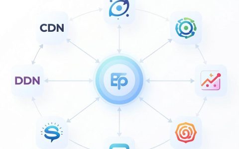 cdn贝使用教程，cdn贝怎么使用