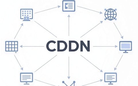 cdn是什么缩写，cdn加速原理是什么