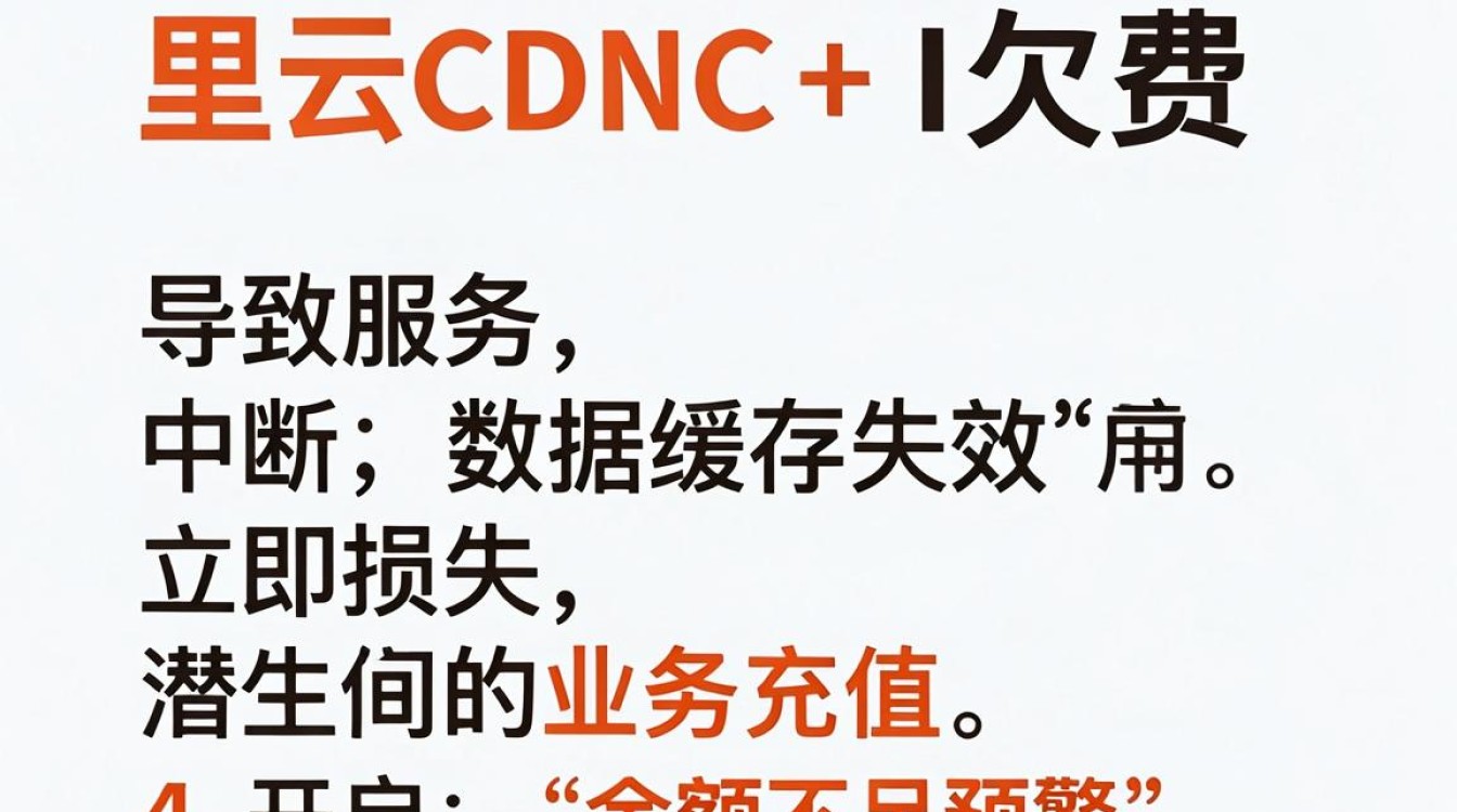 阿里云cdn欠费 阿里云cdn欠费