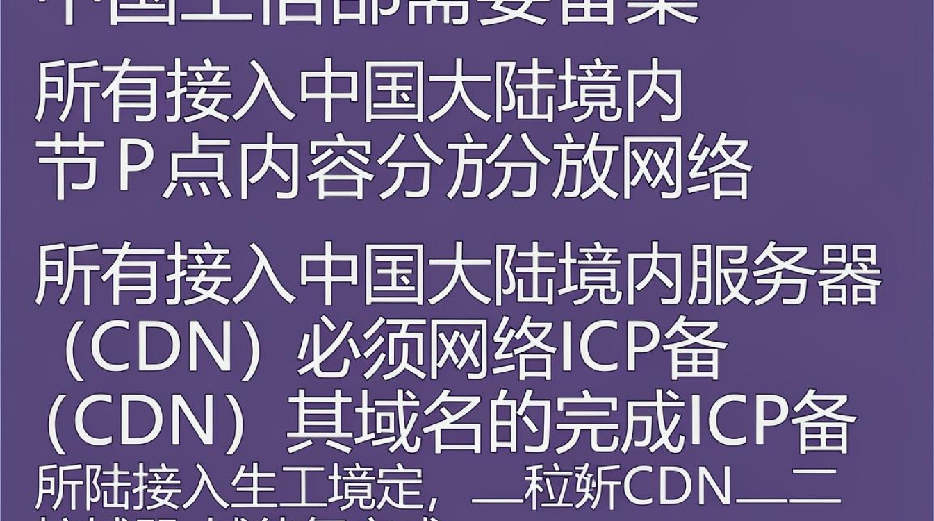 cdn需要备案么 cdn需要备案么