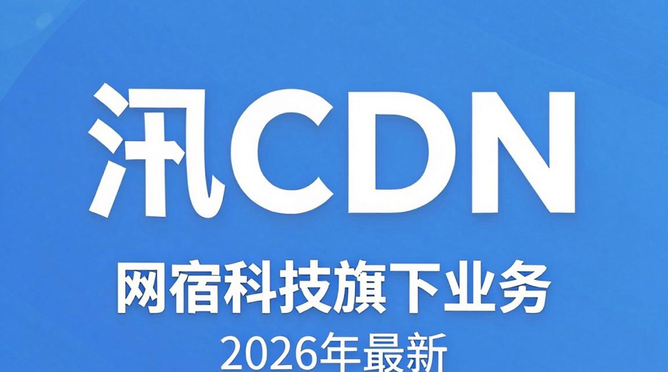 蓝汛cdn报价