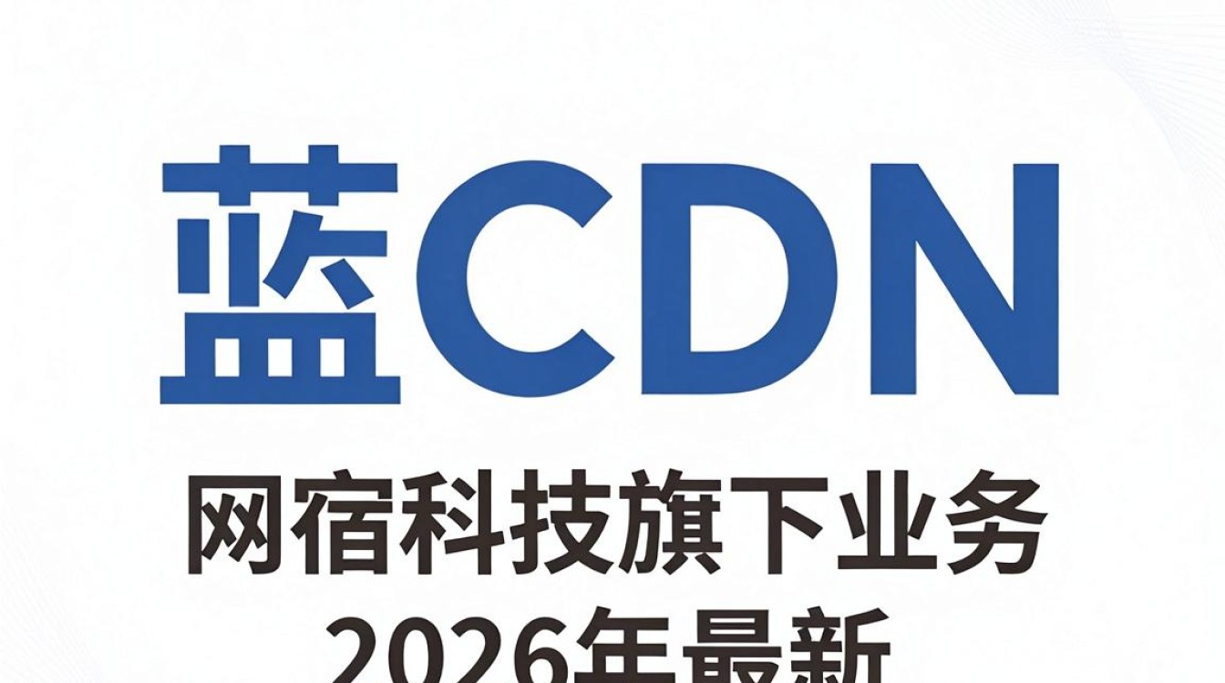 蓝汛cdn报价