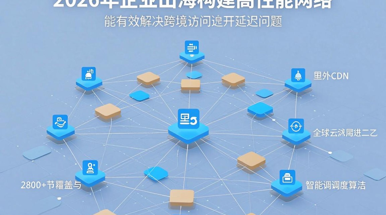 阿里云 国外cdn 阿里云 国外cdn
